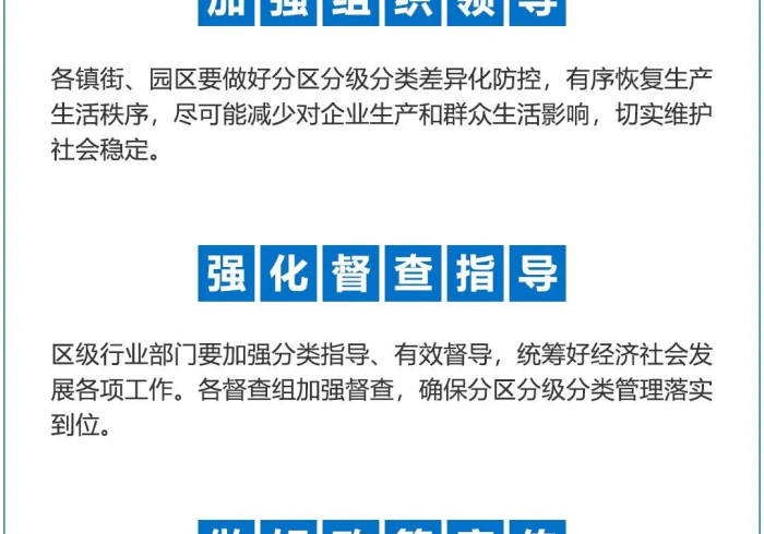 江津区疫情报告(江津区 疫情) 江津区疫情报告(江津区 疫情)