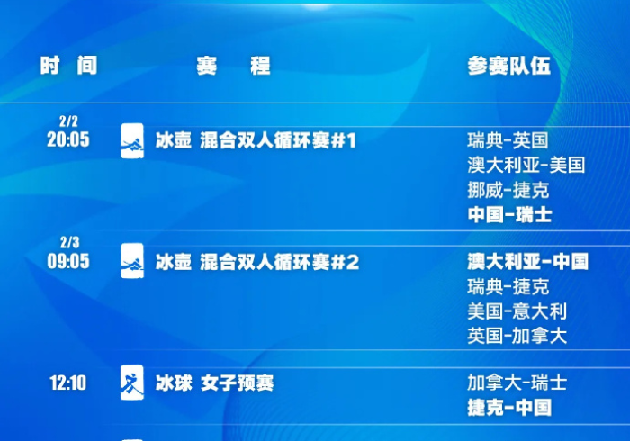冬奥会今晚比赛项目:冬奥会今日赛程安排 冬奥会今晚比赛项目:冬奥会今日赛程安排