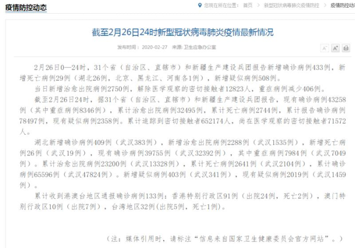 31个省新增确诊病例多少:31个省新增新冠肺炎确诊病例 31个省新增确诊病例多少:31个省新增新冠肺炎确诊病例