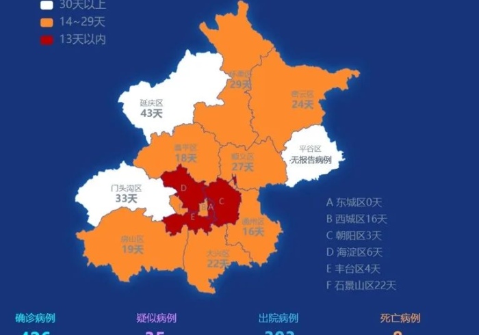 河北新增1例死亡病例分布(河北新增1例新冠肺炎死亡病例) 河北新增1例死亡病例分布(河北新增1例新冠肺炎死亡病例)