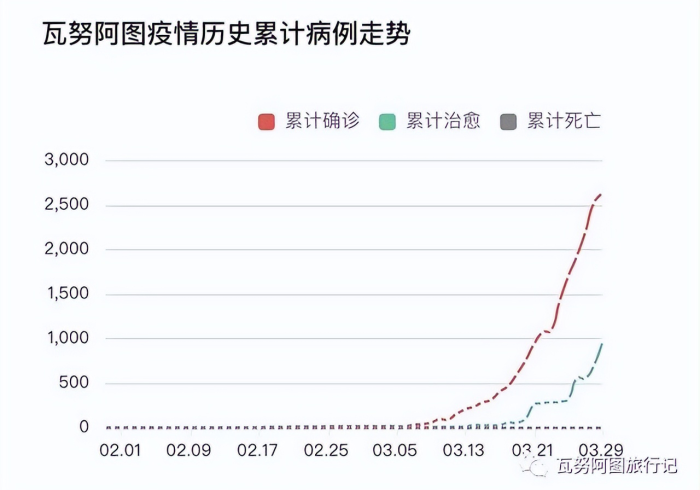 河北新增1例死亡病例分布(河北新增1例新冠肺炎死亡病例) 河北新增1例死亡病例分布(河北新增1例新冠肺炎死亡病例)