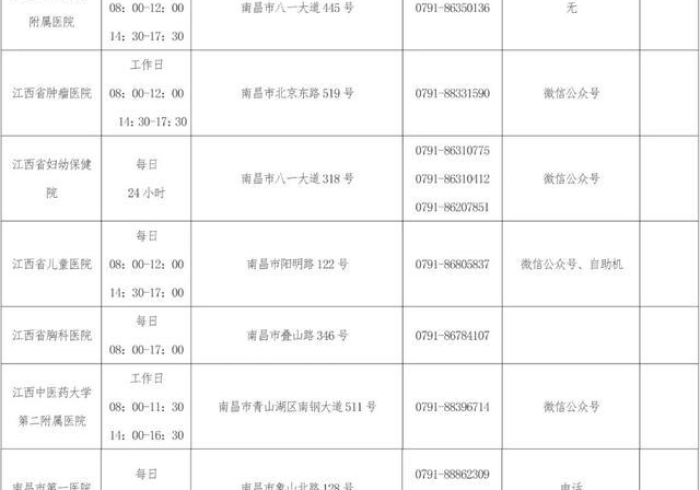 大连核酸检测地图，混检服务全攻略，省钱省时更省心