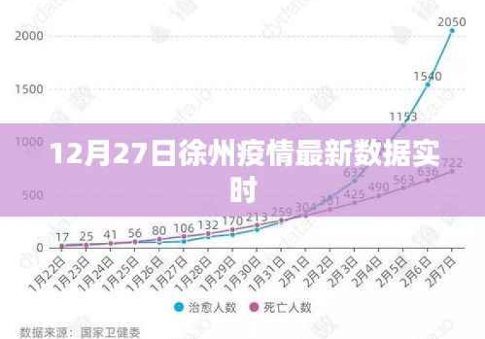 徐州疫情最新消息,今日新增病例背后的防控全景图 徐州疫情最新消息,今日新增病例背后的防控全景图