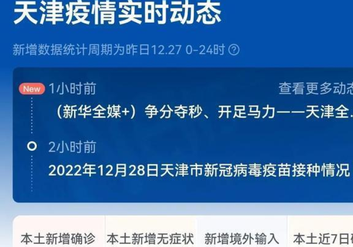 【天津疫情最新消息今天新增一人/天津疫情最新情况今日新增】 【天津疫情最新消息今天新增一人/天津疫情最新情况今日新增】