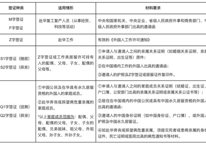 隔离时间表,密接天数背后的科学与人情拉锯战 隔离时间表,密接天数背后的科学与人情拉锯战