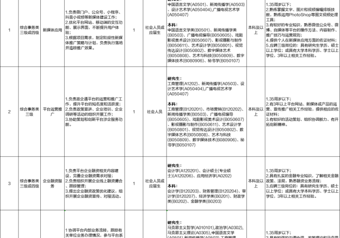 高邮市马棚镇疫情/高邮马棚最新报道 高邮市马棚镇疫情/高邮马棚最新报道