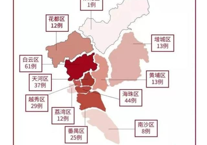 【广州肺炎情况,广州的肺炎情况】 【广州肺炎情况,广州的肺炎情况】