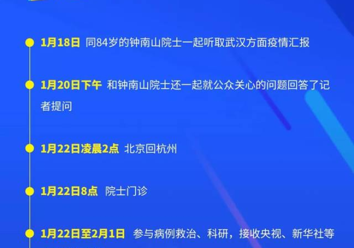 李兰娟的抗疫新提醒/李兰娟 抗疫 李兰娟的抗疫新提醒/李兰娟 抗疫