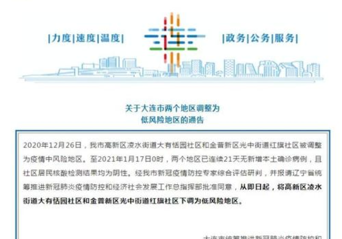 解封时刻,大连中风险地区解除背后的治理温度 解封时刻,大连中风险地区解除背后的治理温度