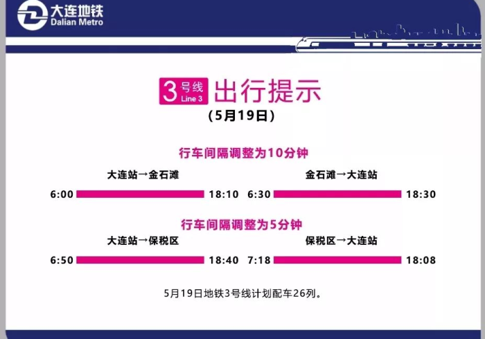 大连限号路段及时间/大连限号2020最新通知 大连限号路段及时间/大连限号2020最新通知