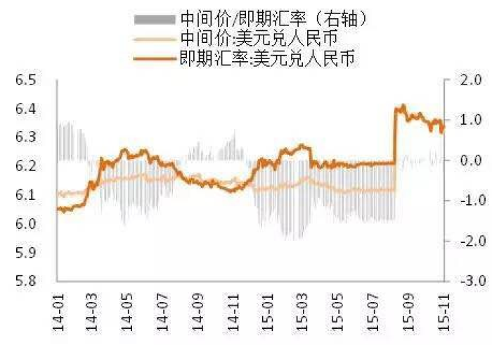 美元人民币汇率,大国博弈的金融镜像与未来之路 美元人民币汇率,大国博弈的金融镜像与未来之路