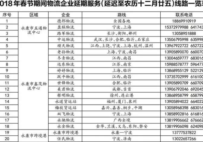 新疆停运火车车次/新疆火车停了 新疆停运火车车次/新疆火车停了