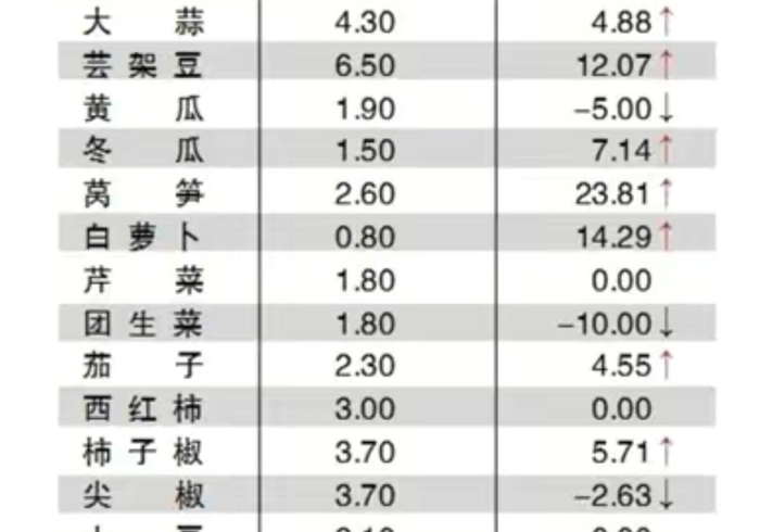 新发地首页(新发地官方网) 新发地首页(新发地官方网)