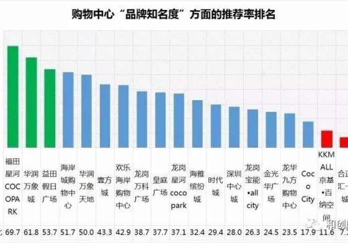 深圳疫情最新数据，精准防控下的韧性之城