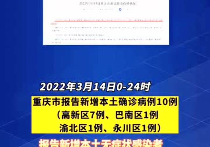 重庆新增确诊,数字背后的城市韧性 重庆新增确诊,数字背后的城市韧性