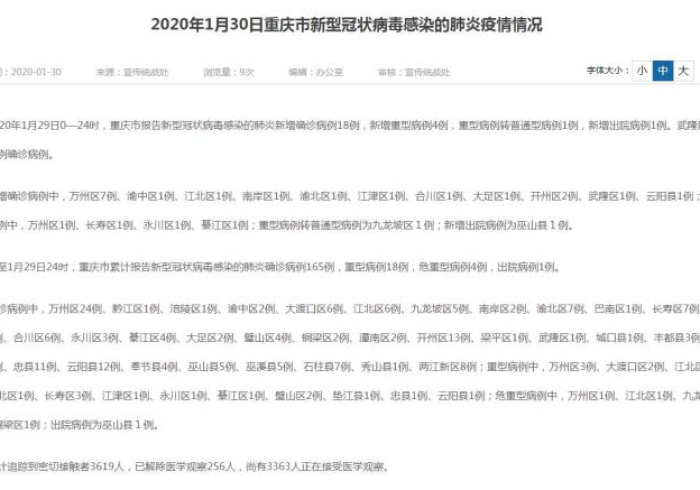 重庆新增确诊,数字背后的城市韧性 重庆新增确诊,数字背后的城市韧性