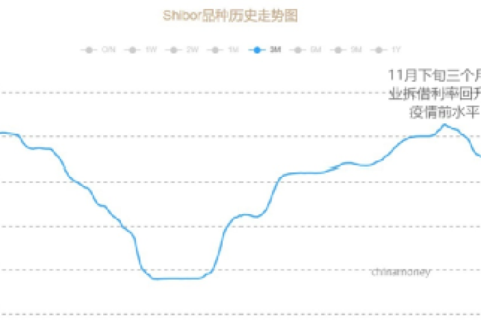 2021疫情开始时间是几月几日/2021的疫情是从什么时候开始的 2021疫情开始时间是几月几日/2021的疫情是从什么时候开始的