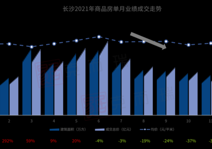 2021疫情开始时间是几月几日/2021的疫情是从什么时候开始的