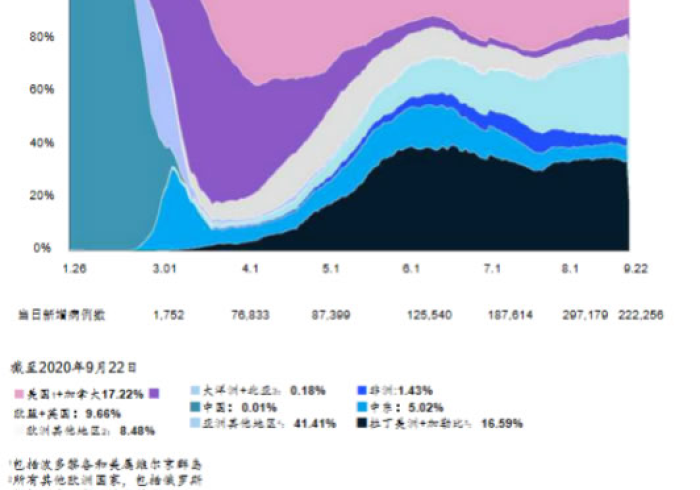 疫情潮退,社会肌体重塑,后疫情时代的中国社会韧性观察 疫情潮退,社会肌体重塑,后疫情时代的中国社会韧性观察