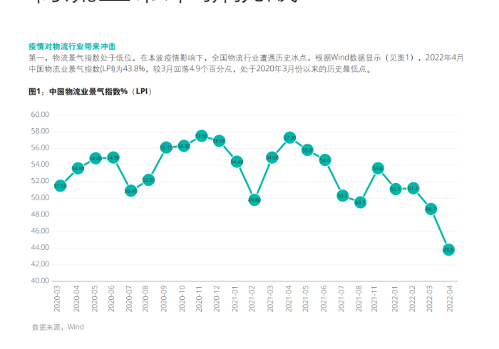 疫情潮退,社会肌体重塑,后疫情时代的中国社会韧性观察 疫情潮退,社会肌体重塑,后疫情时代的中国社会韧性观察