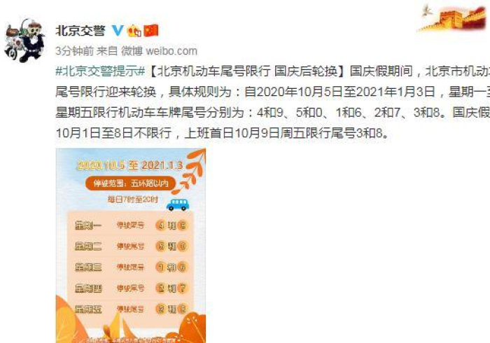 【北京今天车限行尾号是多少,北京今天限行尾号是多少?】 【北京今天车限行尾号是多少,北京今天限行尾号是多少?】