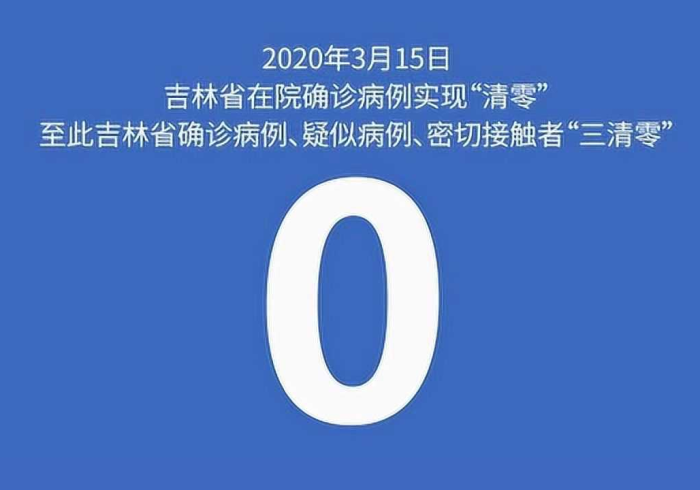 吉林新增病例,每一次数字跳动,都是对动态清零的再校准 吉林新增病例,每一次数字跳动,都是对动态清零的再校准