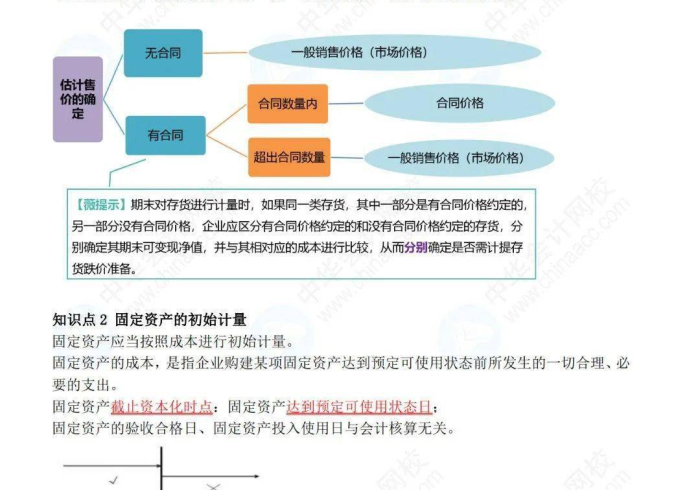 四川48小时内的核酸怎么算时间的:四川48小时内核酸报告是从哪天算 四川48小时内的核酸怎么算时间的:四川48小时内核酸报告是从哪天算
