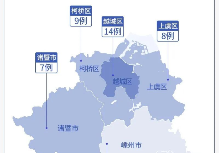 绍兴战疫地图，精准定位背后的防控密码
