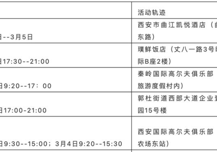 本土新增12例，我们离清零还有多远？
