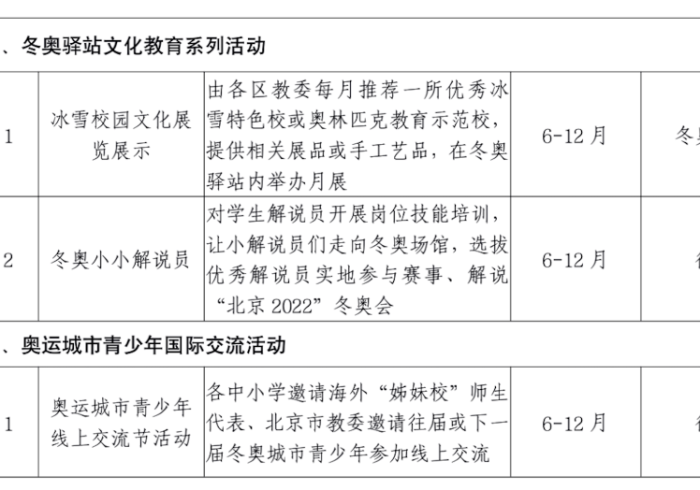 延迟复学，北京小学低年级的慢决策与教育温度