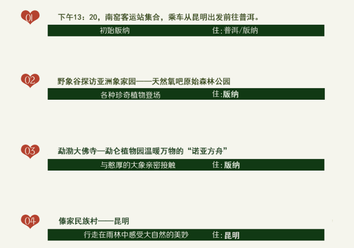 昆明到西双版纳，一张机票背后的时间与价格经济学