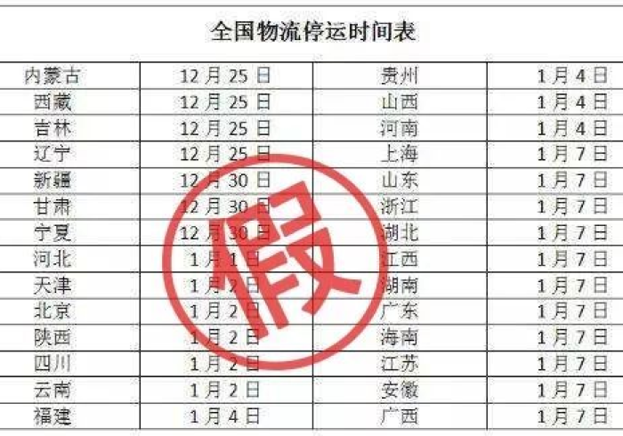 2024年快递几号停运最新消息:2029年快递停运 2024年快递几号停运最新消息:2029年快递停运