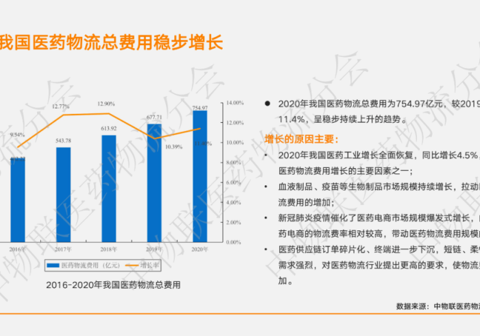 免费通行落空，端午出行如何规划？2021年政策解读与现状分析