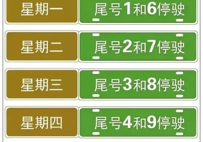 北京限号2023年4月份限号多少（2021年3月份北京机动车限号）