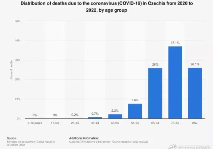中国抗疫,一场未来发展的压力测试 中国抗疫,一场未来发展的压力测试