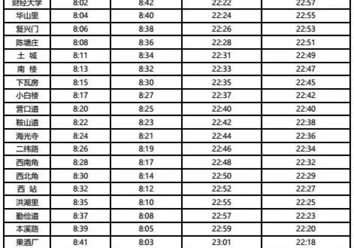 天津单双号限行时间表/天津货车单双号限行什么时候结束 天津单双号限行时间表/天津货车单双号限行什么时候结束