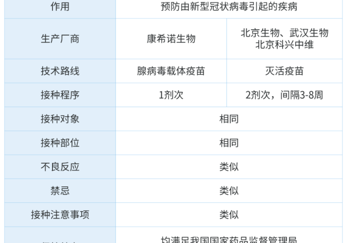 灭活疫苗对尼日利亚病毒株无效(尼日利亚变异病毒疫苗无效) 灭活疫苗对尼日利亚病毒株无效(尼日利亚变异病毒疫苗无效)