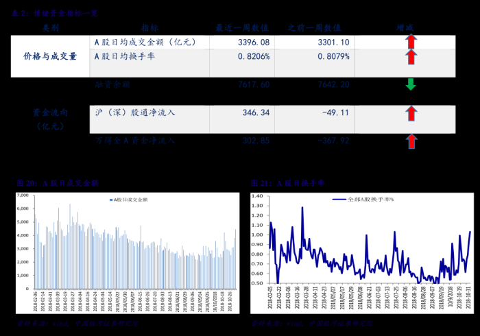 东方市场股票价格查询/东方市场股票价格查询表 东方市场股票价格查询/东方市场股票价格查询表