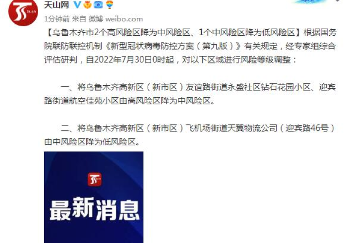 乌鲁木齐新增18个高风险区,精准防控下的城市韧性考验 乌鲁木齐新增18个高风险区,精准防控下的城市韧性考验